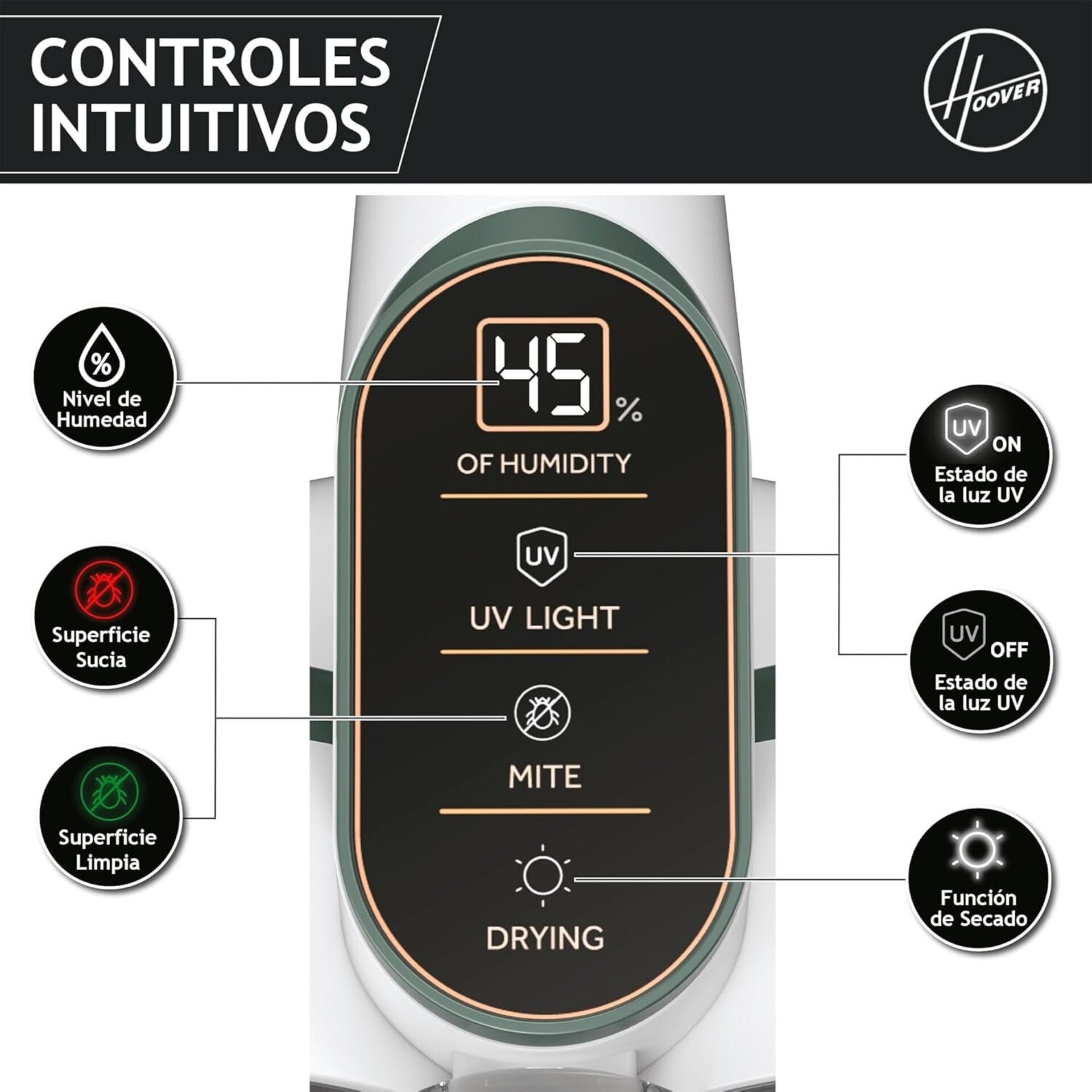 HOOVER Ultravortex 2.0 Aspirador de Mano Especial Colchones con Sensor de Polvo, - 6