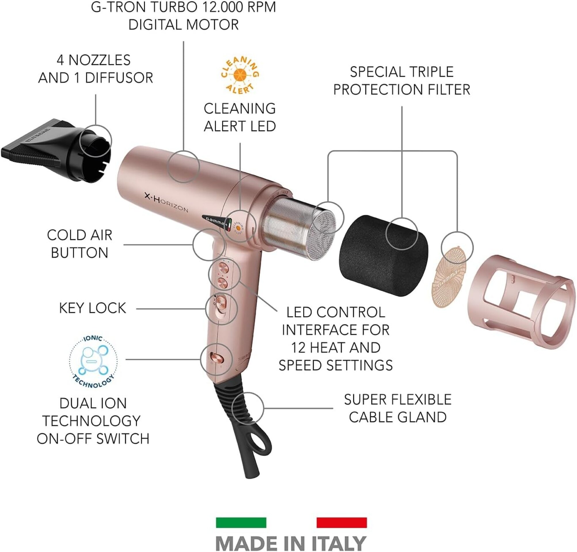 GAMMA+ X-Horizon Secador de Pelo Iónico, Secador de Pelo Profesional Ultraligero - 7