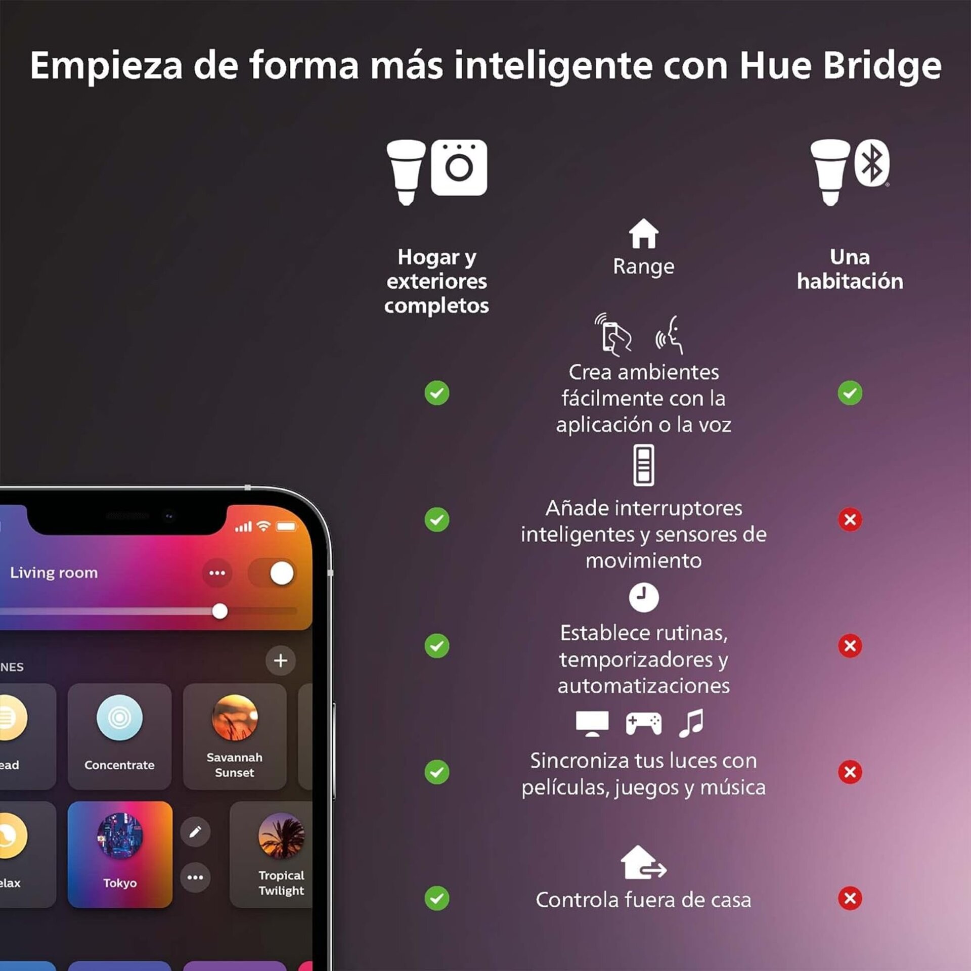 Philips Hue - Lámpara LED inteligente Argenta, 5.7W-350 lúmens - 3