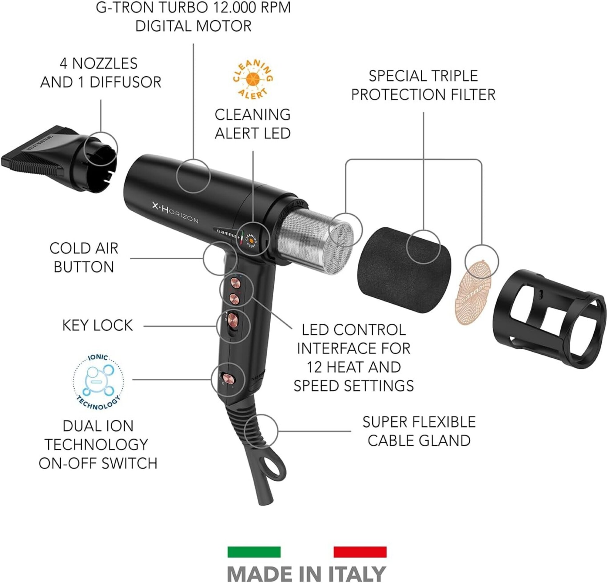 GAMMA+ X-Horizon Secador de Pelo Iónico, Secador de Pelo Profesional Ultraligero - 7