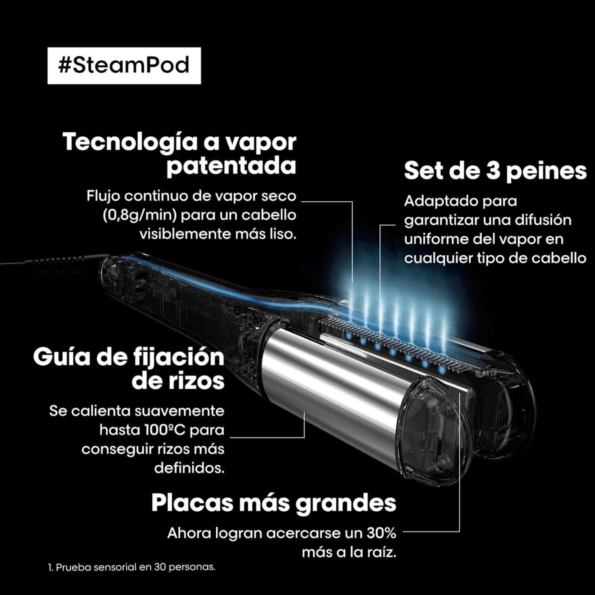 L’Oréal Professionnel, Steampod 4, Plancha de Pelo Profesional con tecnología - 6