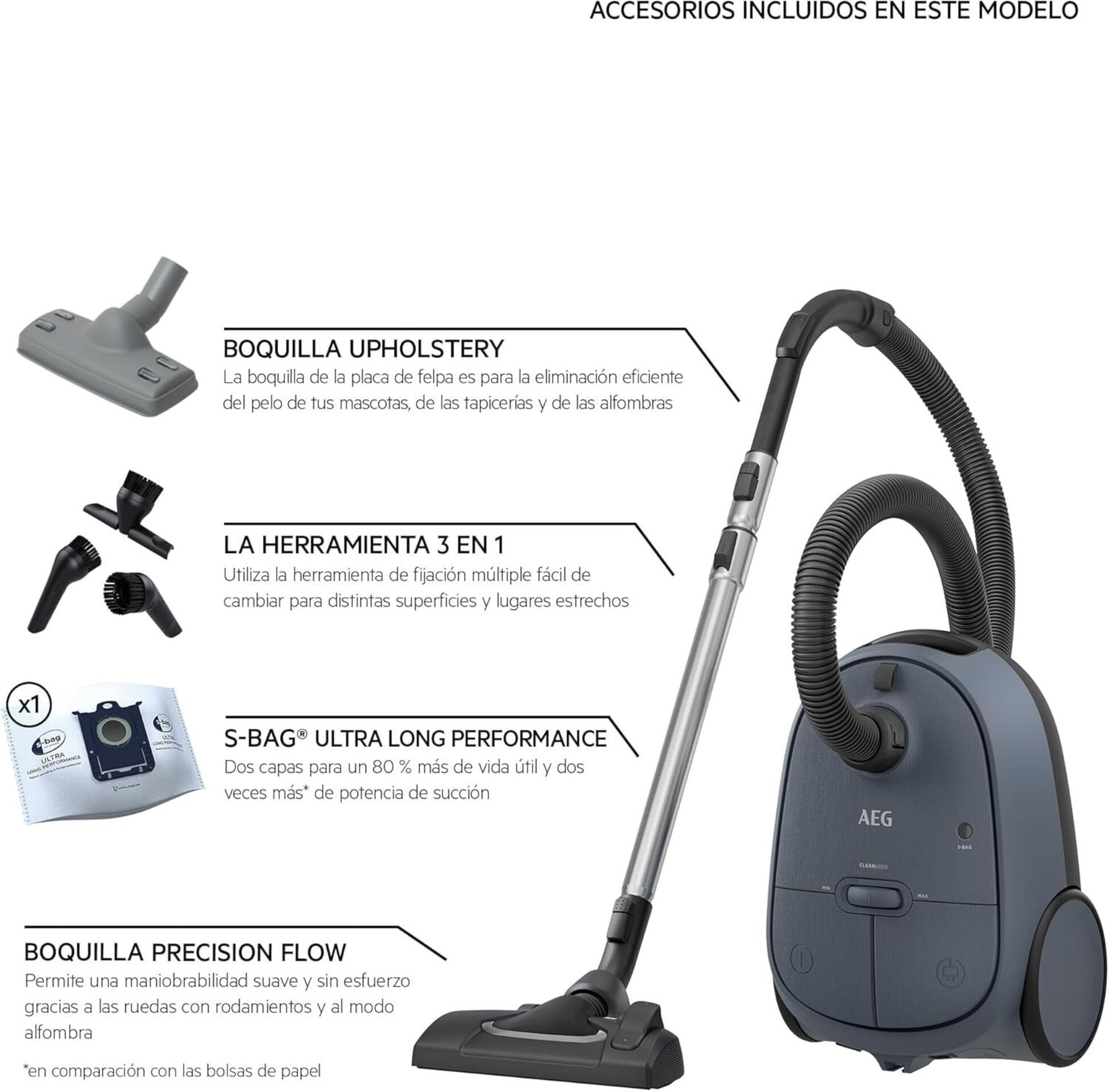 AEG AB61C2DBS Aspiradora de Trineo con Bolsa, 850W de Potencia, - 10